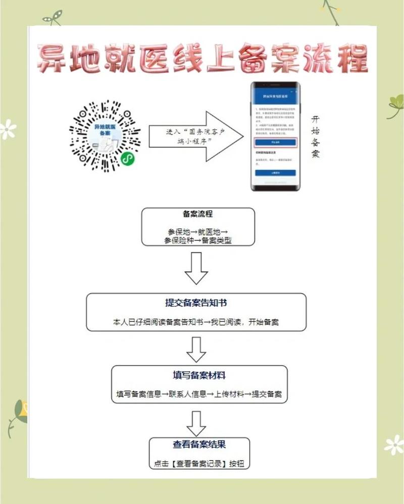 安伴医保卡到期换卡后银行账号还是原来的账号吗？手把手教你确认账户变更流程